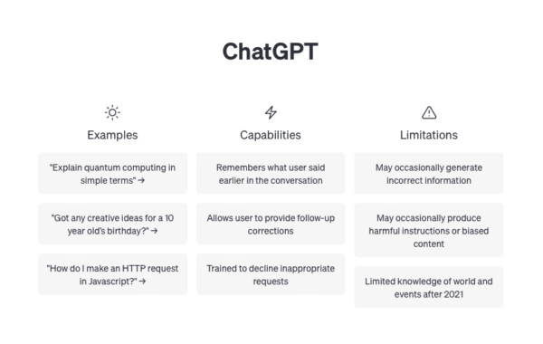 Schermata Chat GPT Open AI